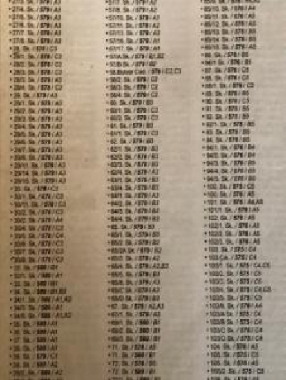 AVRUPA YAKASI İSTANBUL EUROPEAN SİDE/DİE EUROPAİSCHE İLÇE İLÇE KENT REHBERİ A'DAN