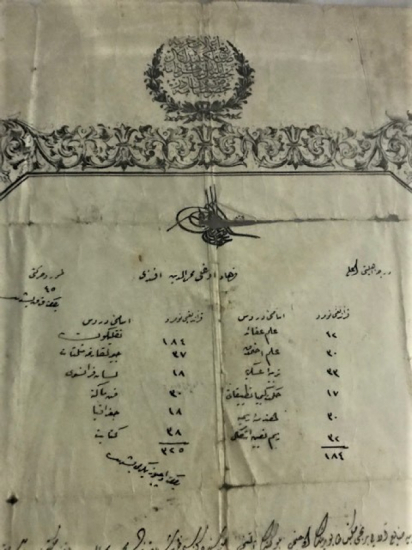 OSMANLI DİPLOMA VEKALETİ CİFT CAMLI CERCEVESİNDE