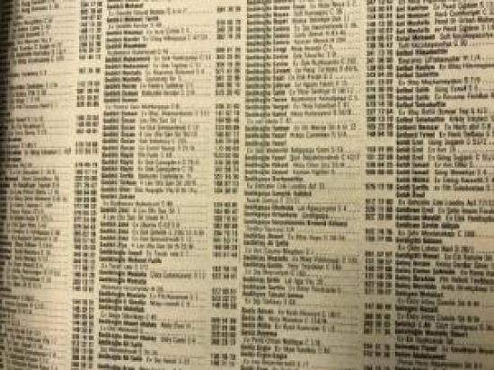 T.C. ZİRAAT BANKASI. 1987 İSTANBUL ALFABETİK TELEFON REHBERİ 2 CİLT ( E-N )